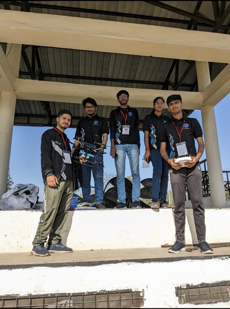Sky Maneuver - IIT Roorkee